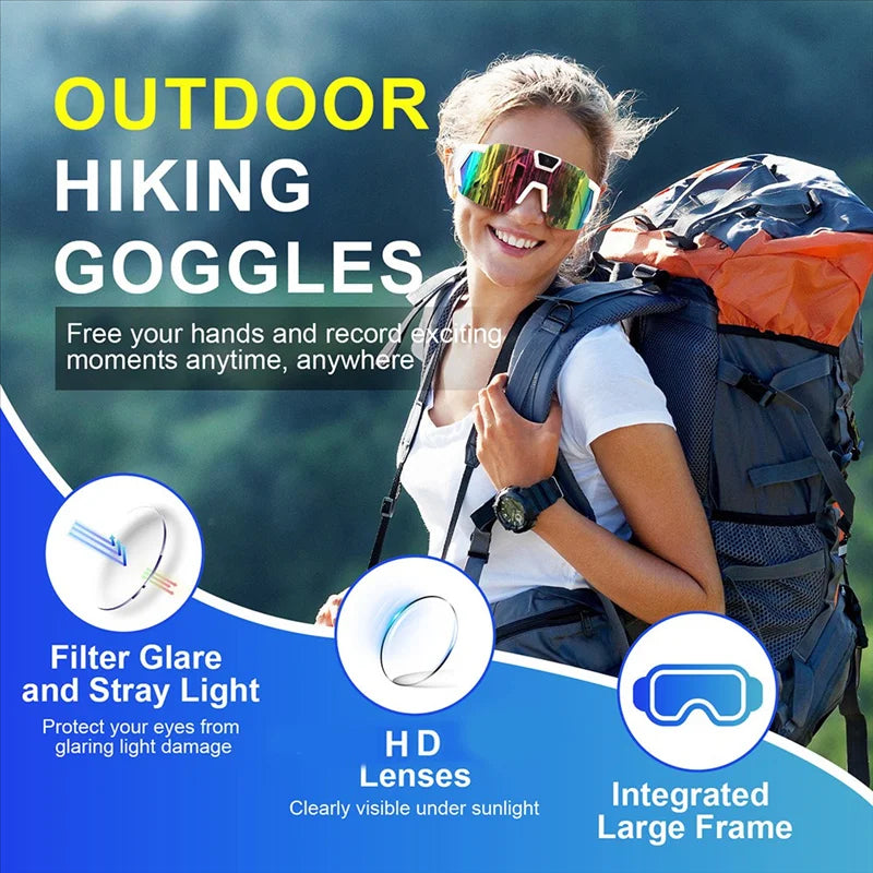 CamX Pro – Occhiali Smart con Videocamera Integrata